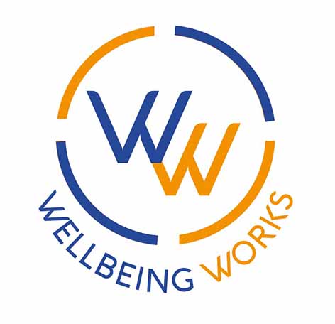 Wellbeing Works logo