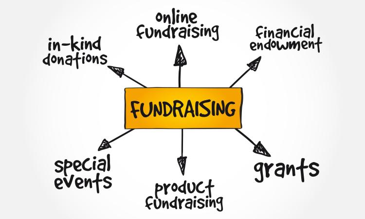 fundraising thought bubble with words like empowerment, grants, special events etc